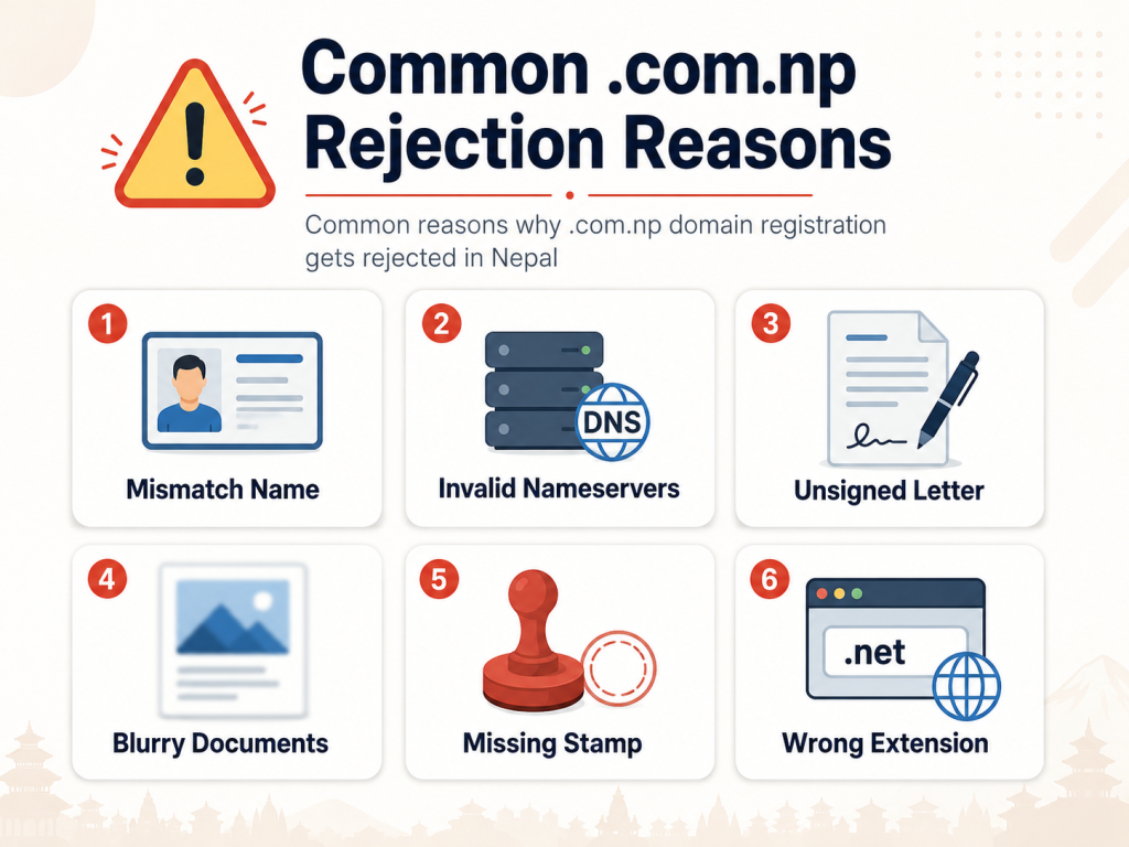 Common reasons why .com.np domain registration gets rejected in Nepal.